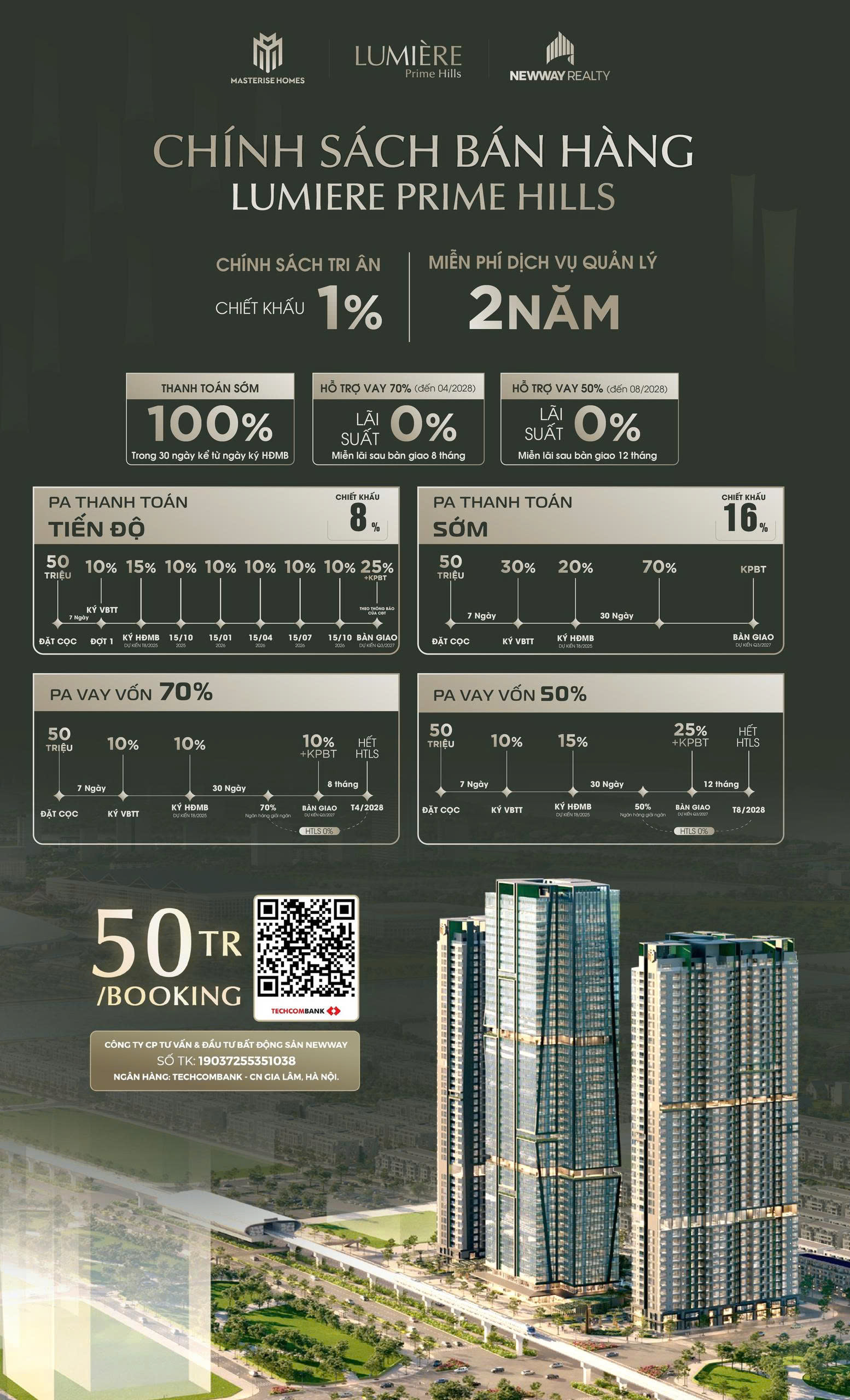 Chính sách bán hàng Lumiere Prime Hills